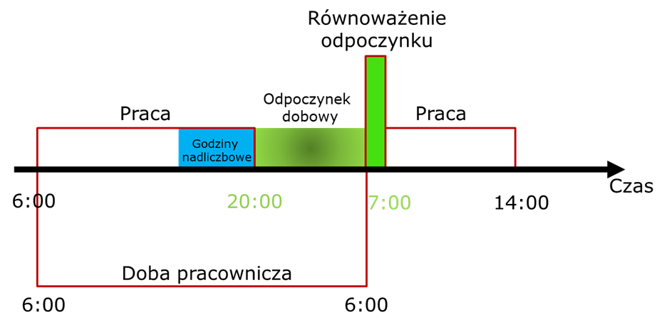 Brak alternatywnego tekstu dla tego zdjęcia