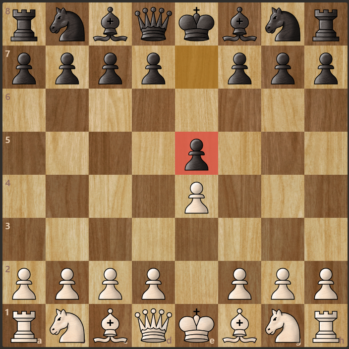 Symmetrical King’s Pawn Opening response