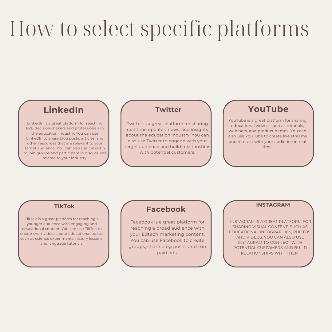 Social Media Strategy for EdTech Businesses- Examples+ and Tips