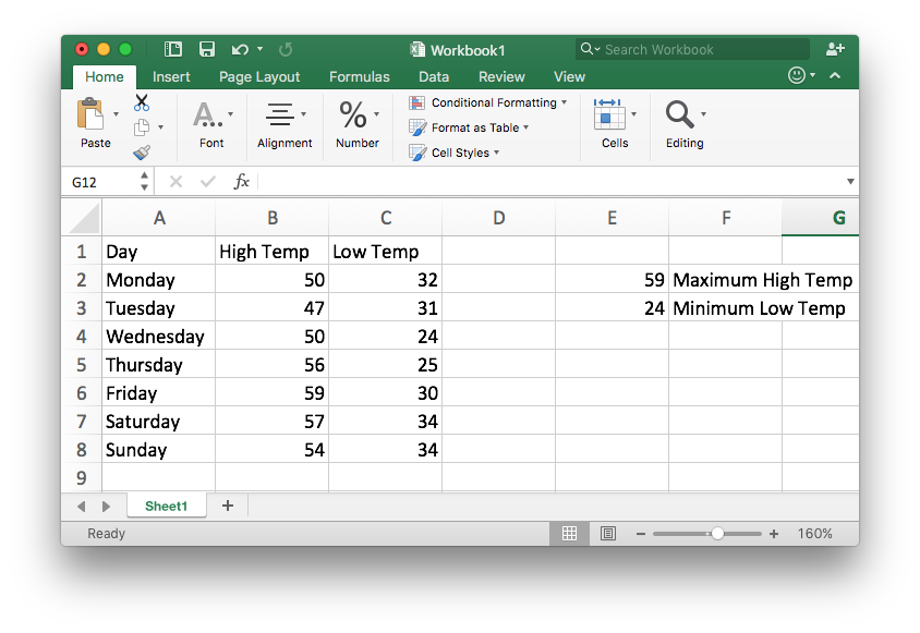 An excel spreadsheet demonstrating why labeling values is important. 