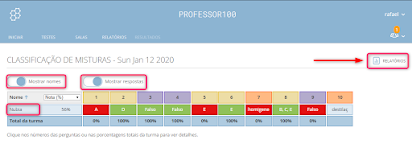 Tutorial SOCRATIVE em Português