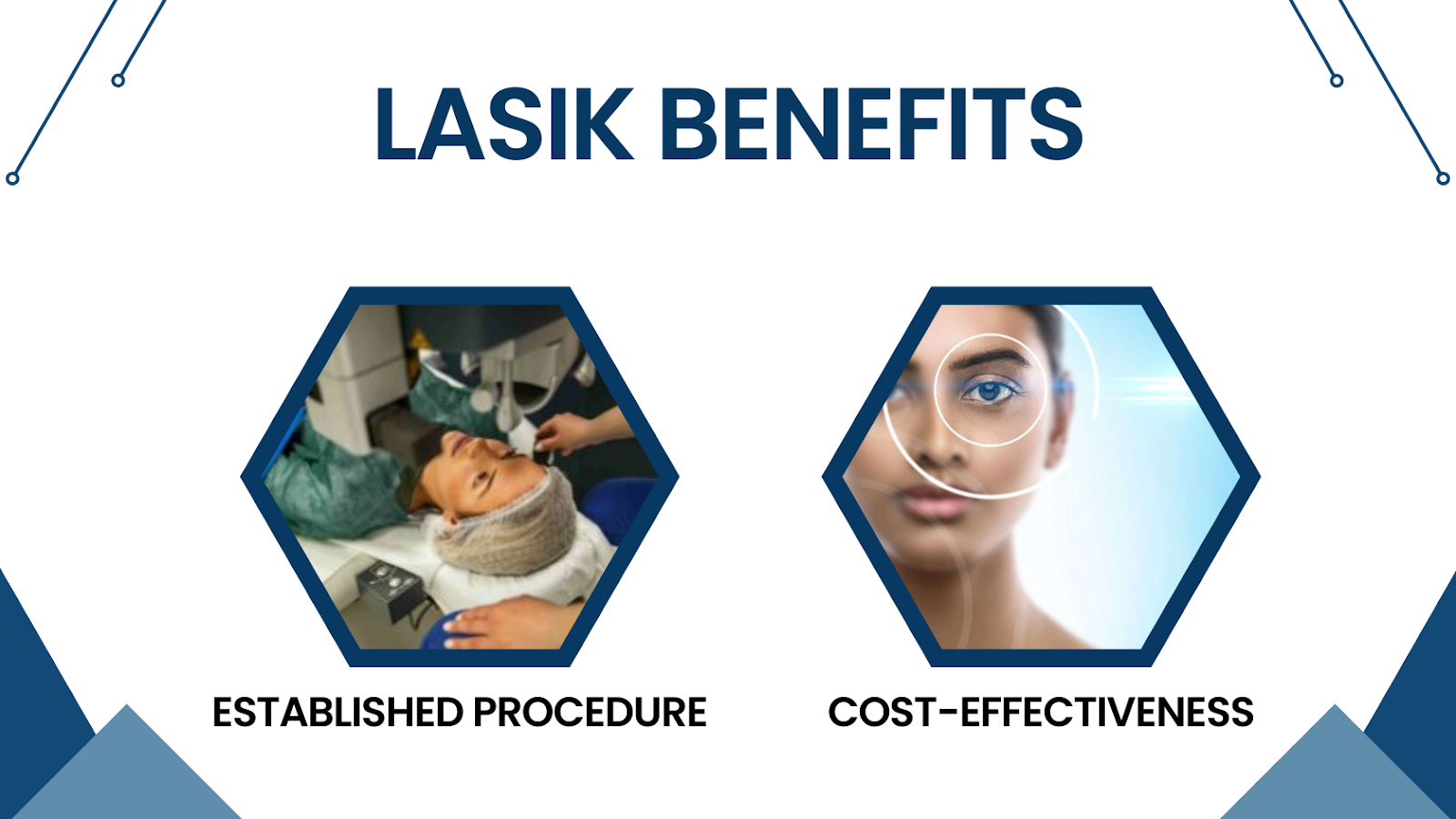 lasik-benefits