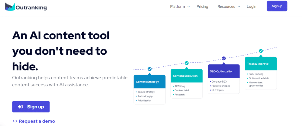 outranking ai powered seo content writing