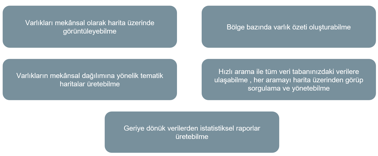 metin, ekran görüntüsü, yazı tipi içeren bir resim Açıklama otomatik olarak oluşturuldu