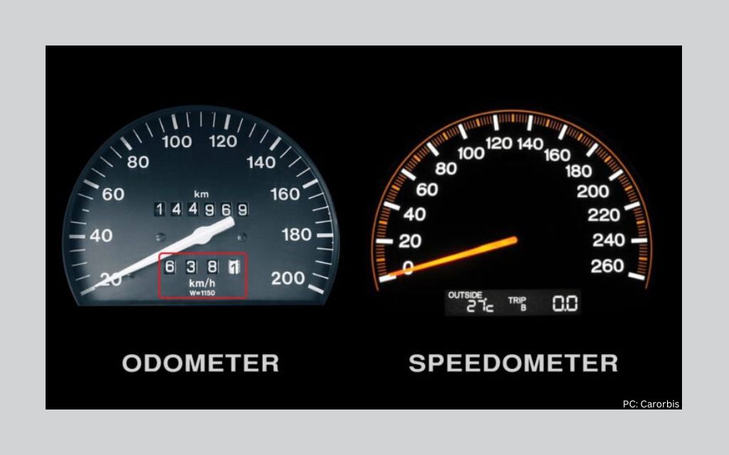 NCERT Class 7 Science Chapter 9 : Odometer and Speedometer