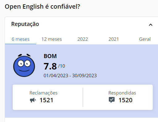 open english, 