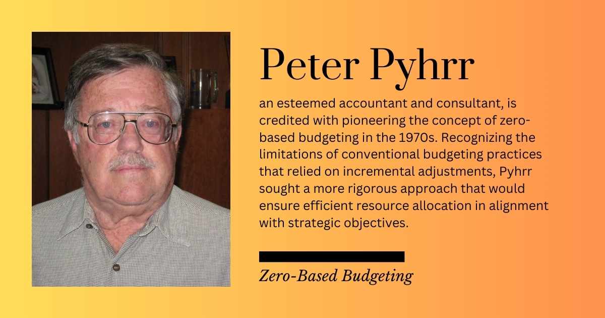 Understanding Zero-Based Budgeting + Reinventing Your Finances by Zero Based Budgeting