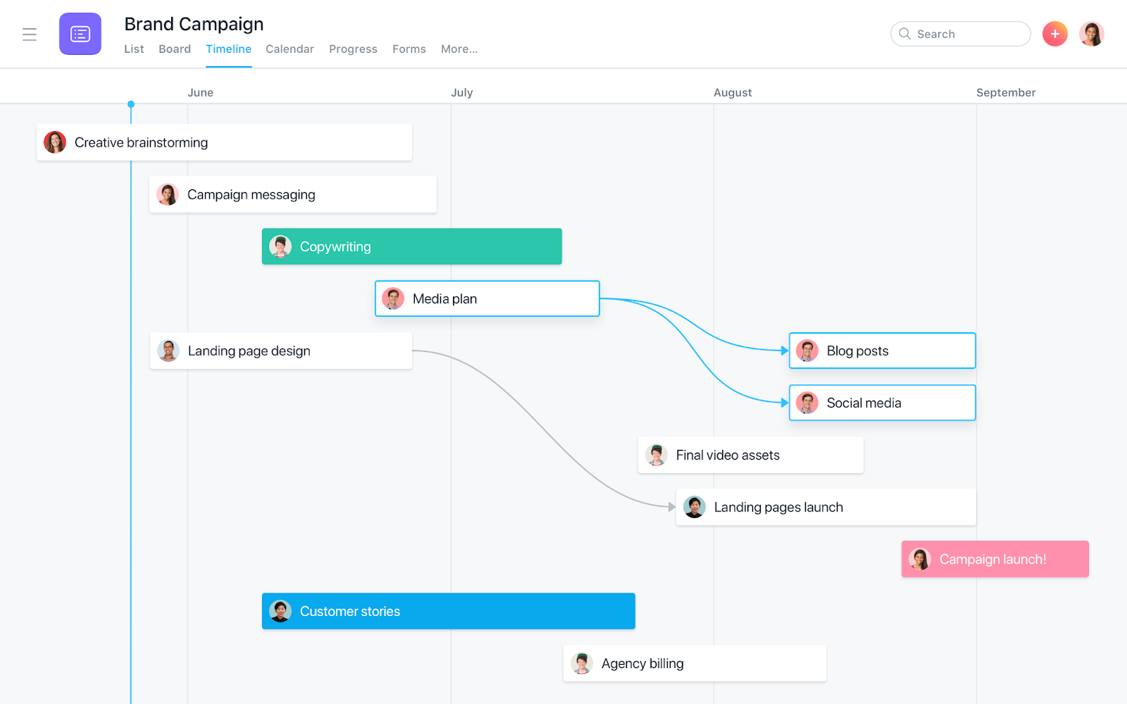 Team Collaboration Features for Asana