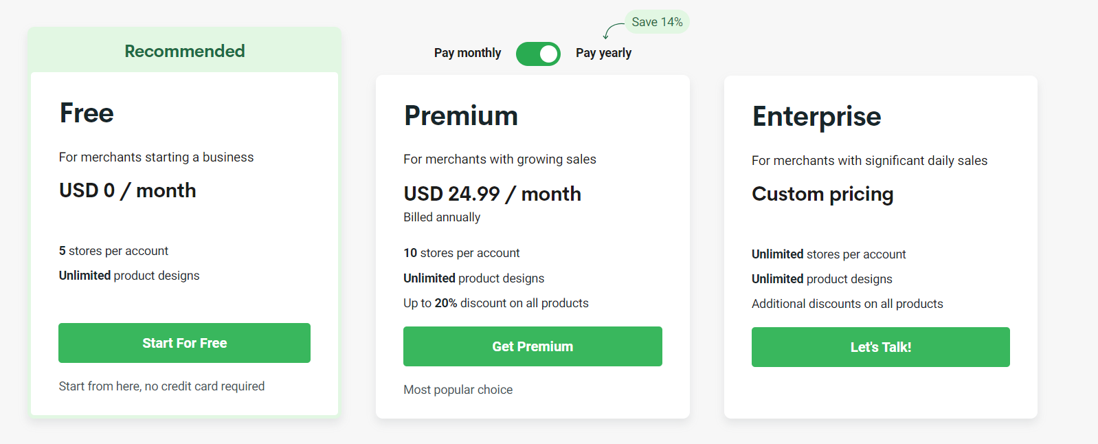 printify pricing