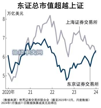 【丫丫港股圈】上帝給你一次當誠哥的機會，你會珍惜嗎