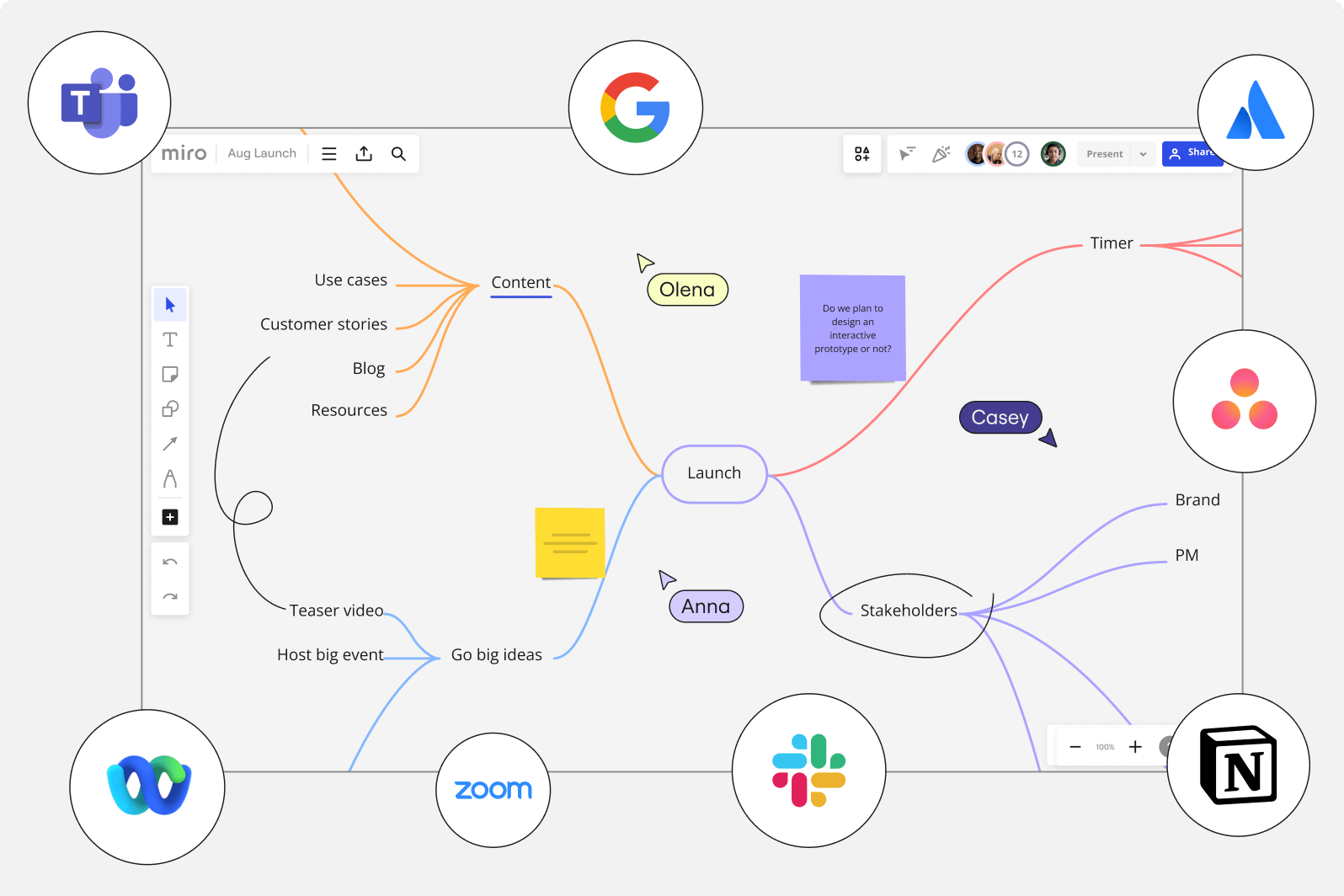 Integration with Other Tools for Miro