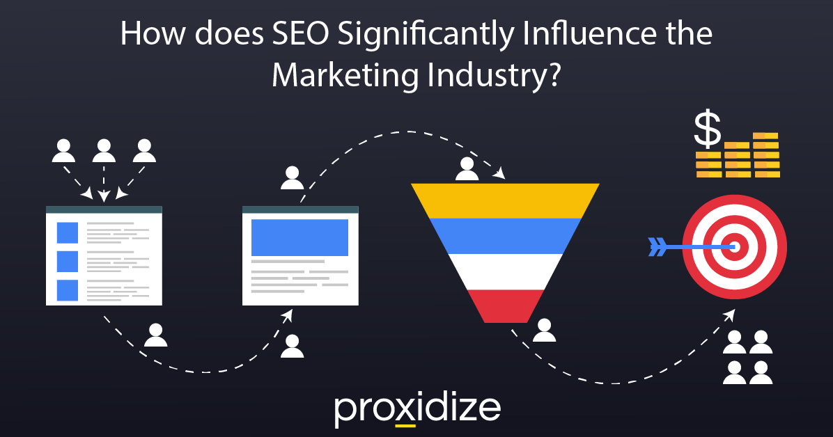 SEO influence in marketing
