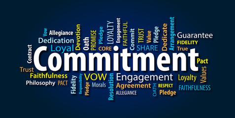 Commitment Is Everything To Clients
