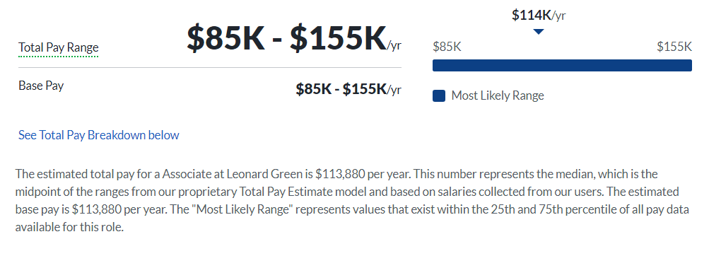 Leonard Green & Partners salary