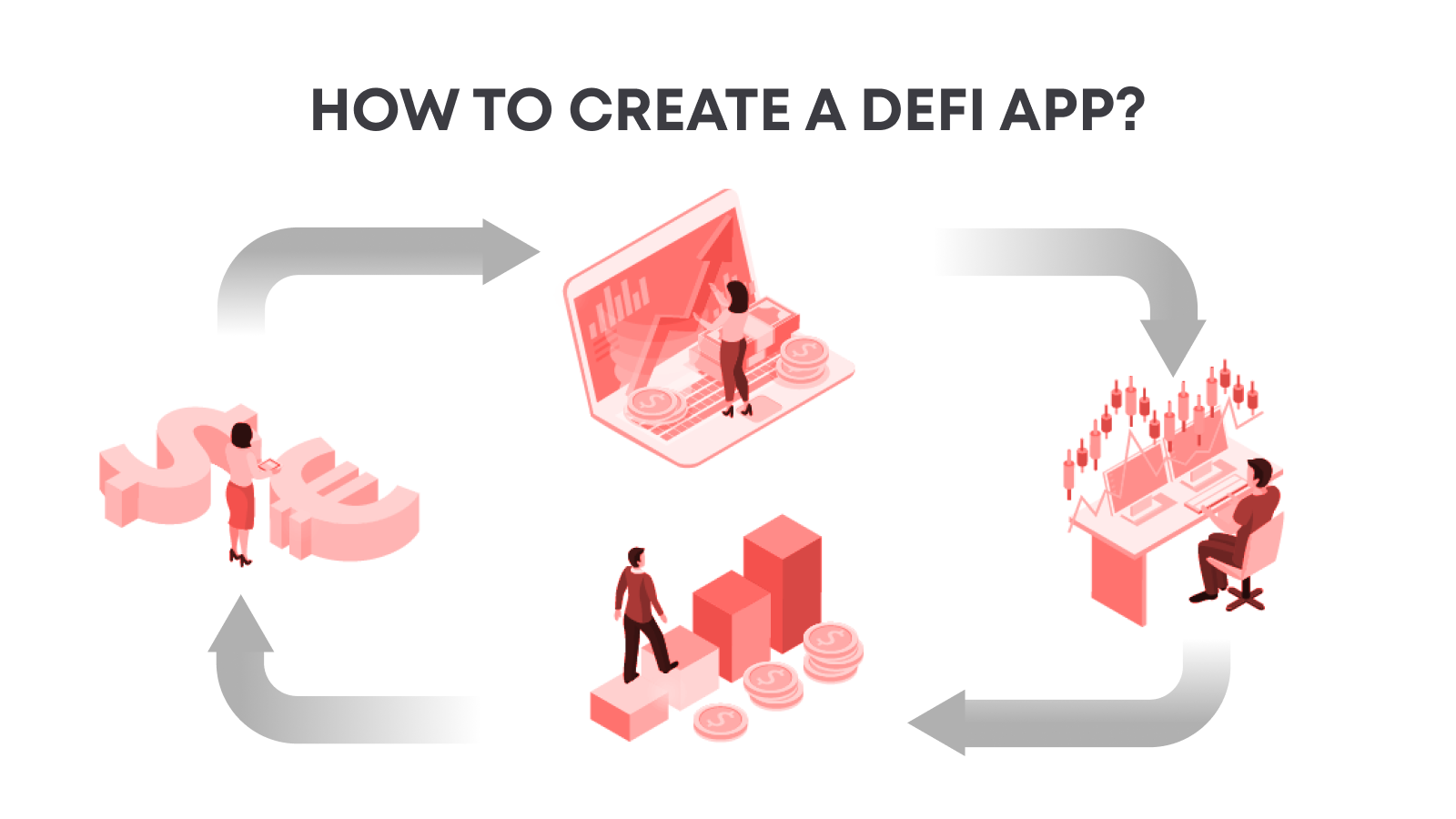 Building a successful DeFi application depends on ensuring a lot of essential points are strictly maintained: from tech aspects to security measures.