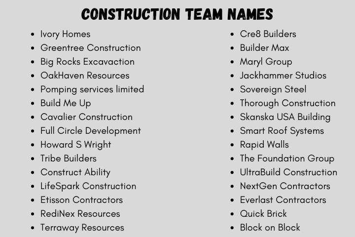 Construction Team Names