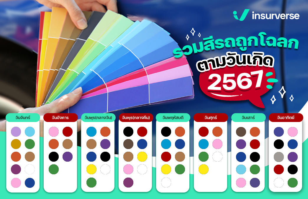 รวมสีรถถูกโฉลกตามวันเกิด 2567