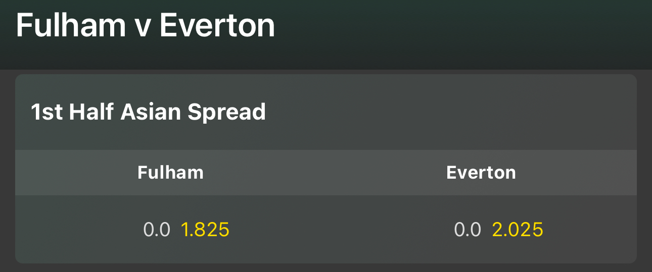 Fulham vs Everton 1st half Asian spread at bet365