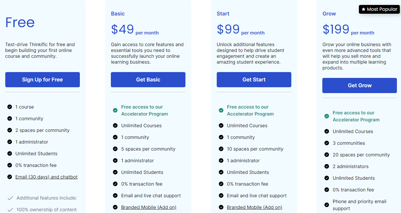 Pricing Plans Thinkific