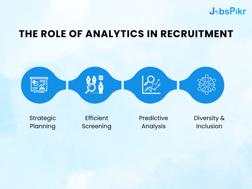 Understanding Job Data Analytics and Its Role in Hiring