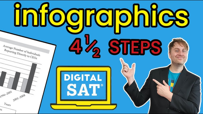 infographics image