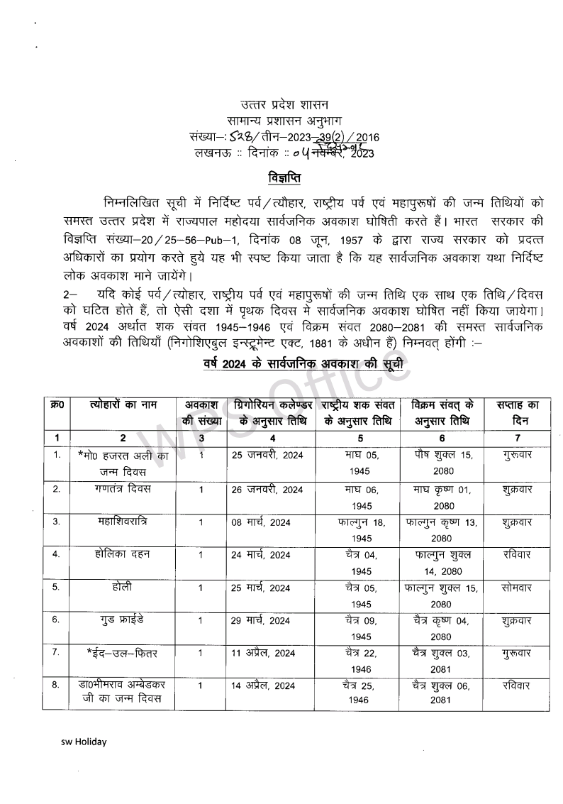 Uttar Pradesh Public Holidays 2024 UPMSP NEWS