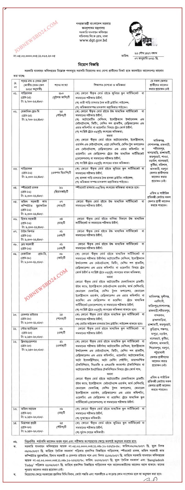 DGT Teletalk Admit Card