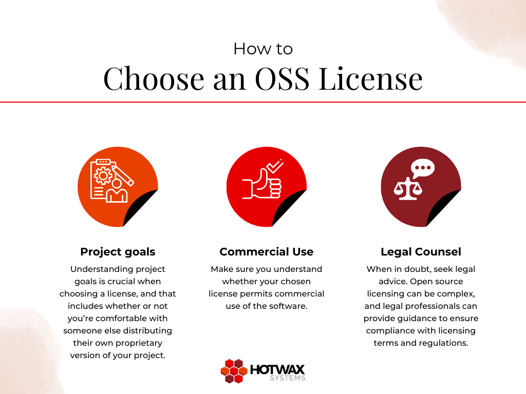 Graph with three tips for how to choose an OSS license