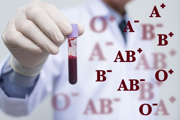 ABO Blood group