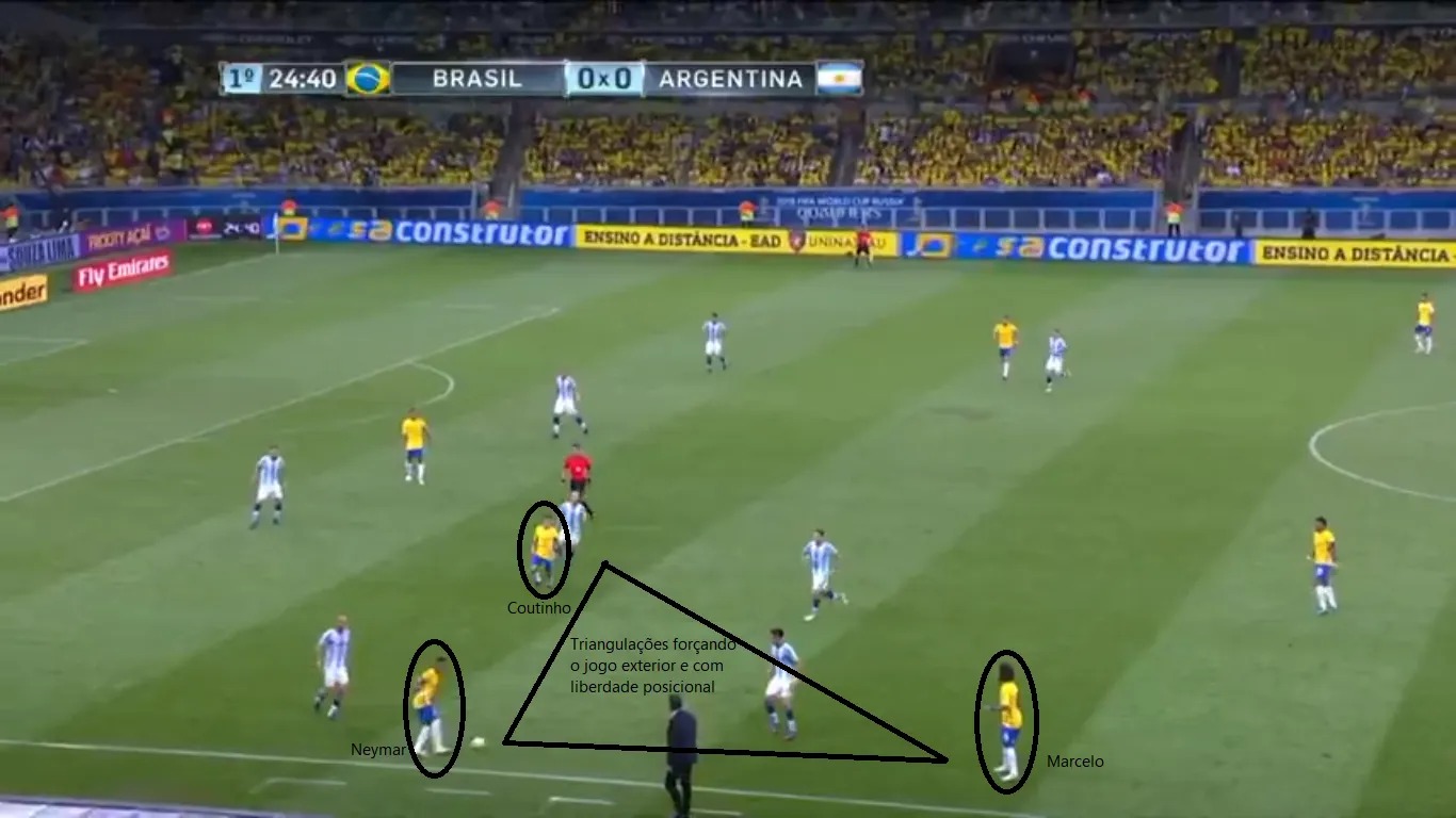 Foto de disposição de jogadores da seleção em campo.