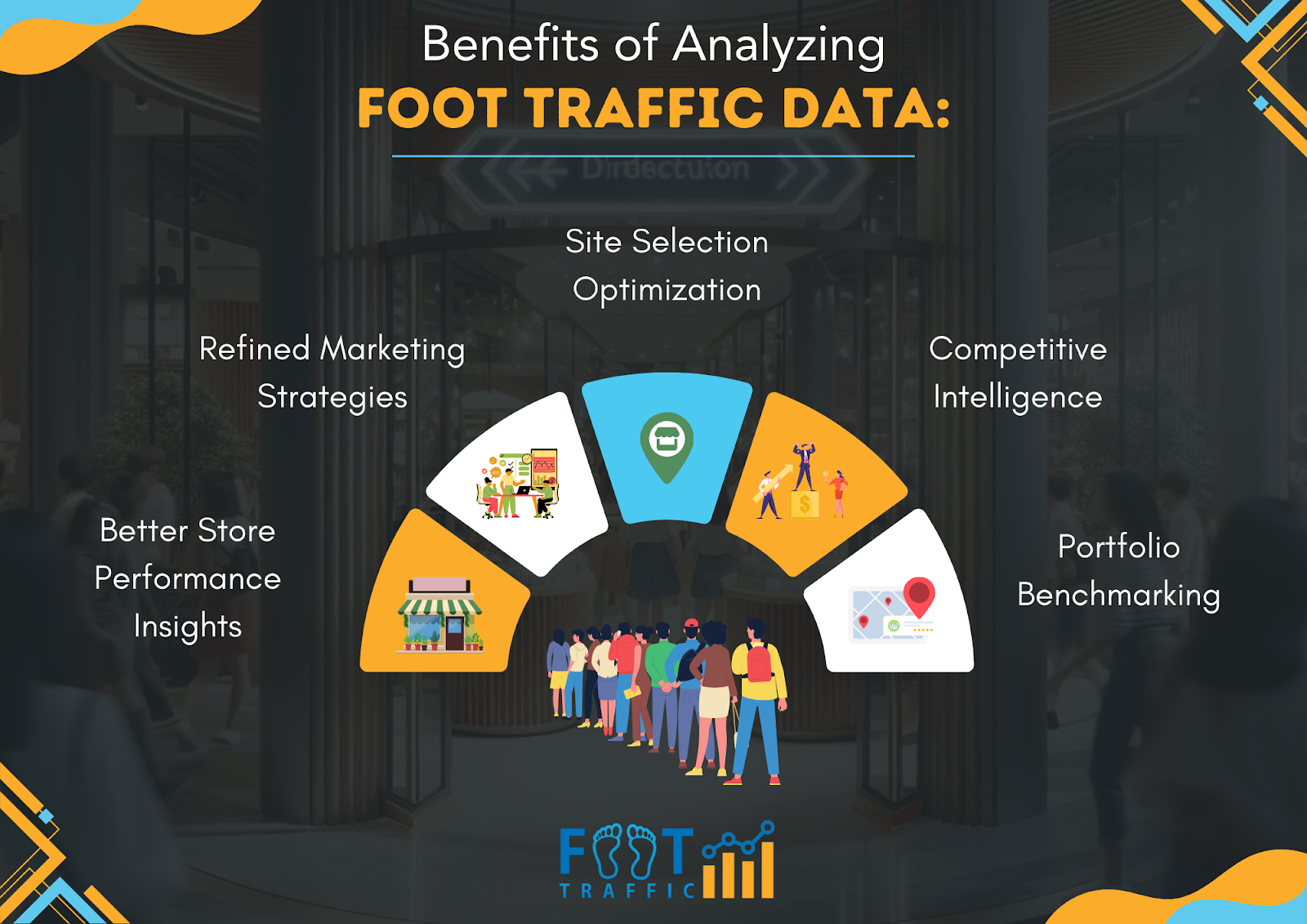 Benefits of Analyzing Foot Traffic Data:
