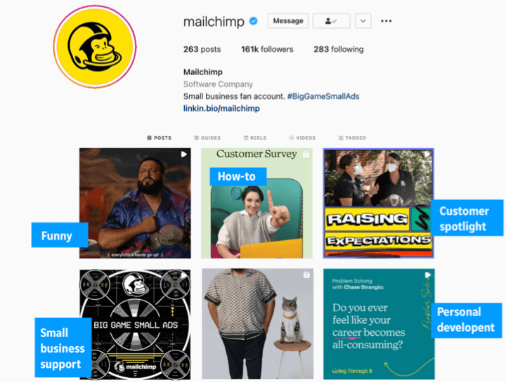 hoe je meer volgers op Instagram kunt krijgen - geweldige inhoudsvoorbeelden van mailchimp