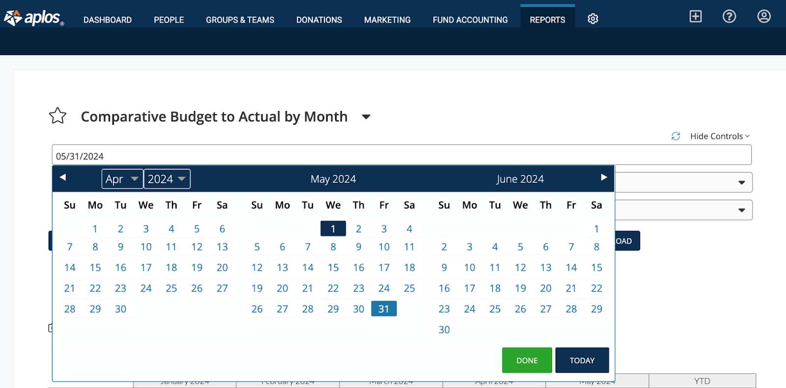 Dates on the Comparative Budget to Actual by Month Report