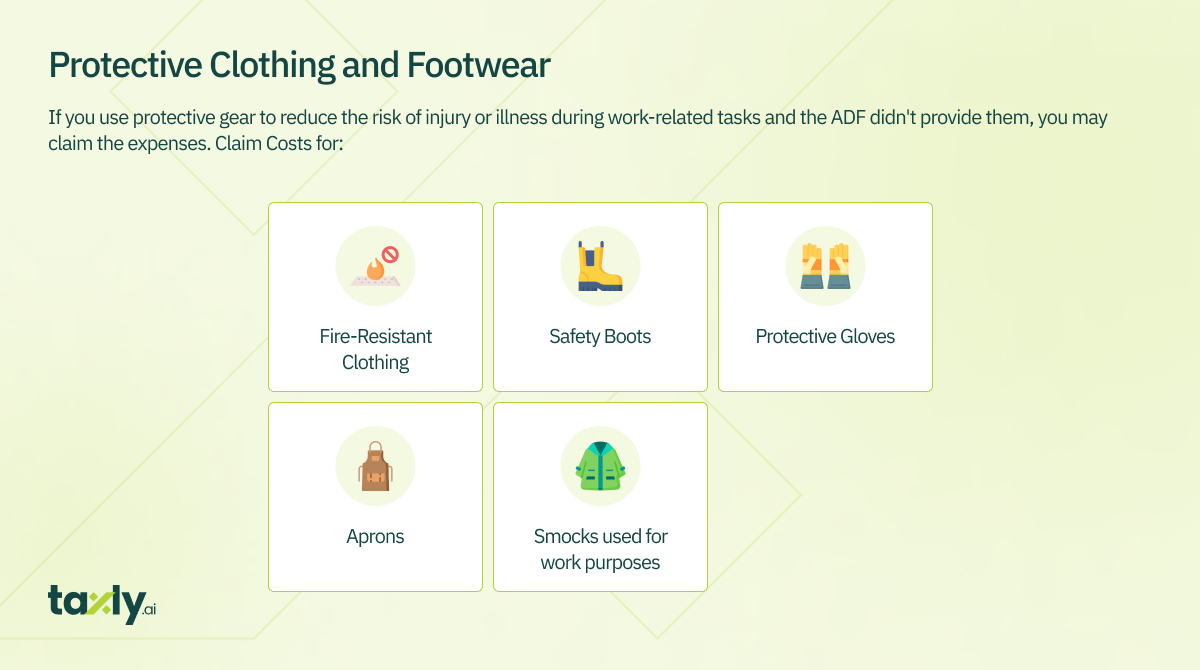 Protective Clothing and Footwear