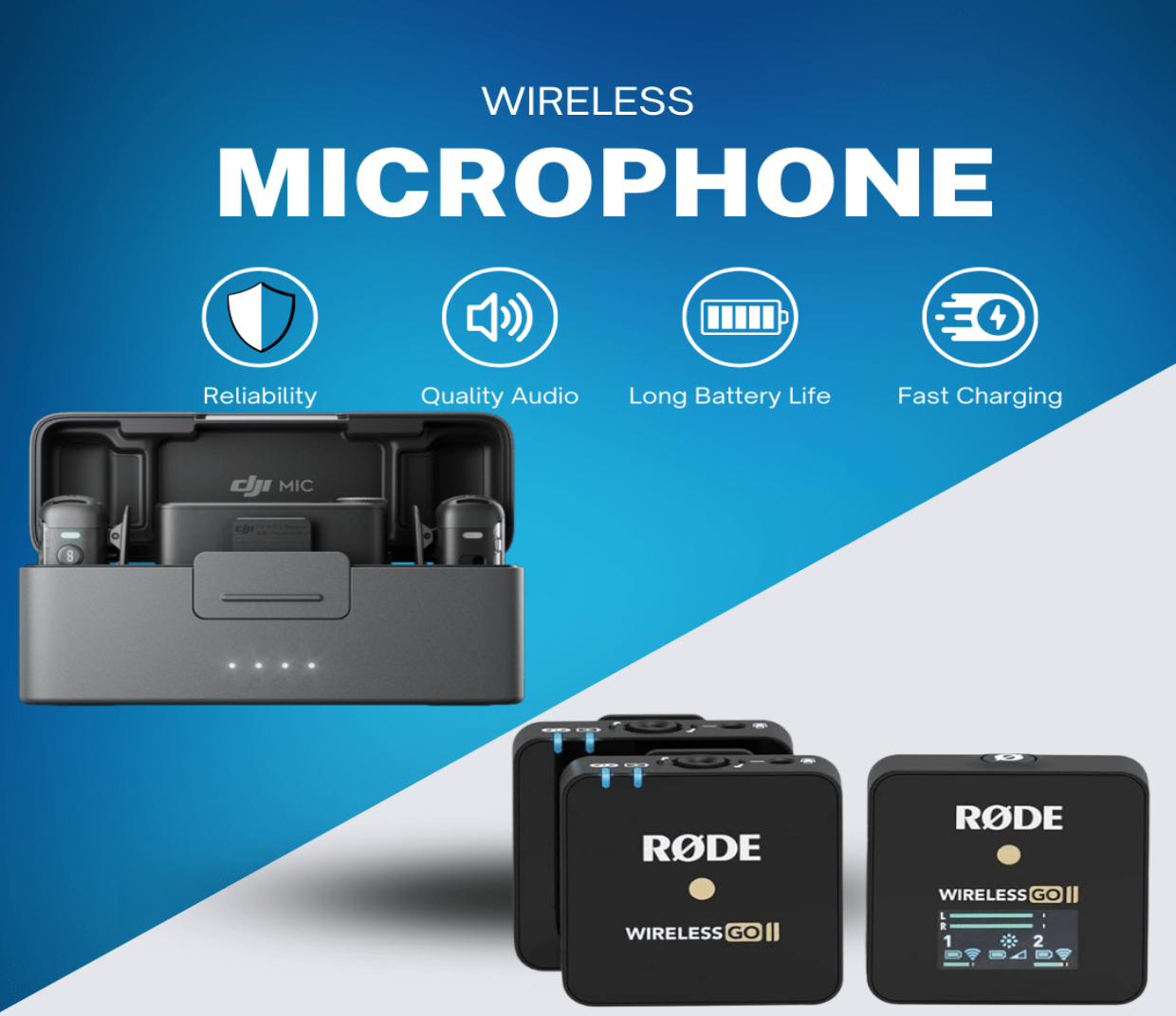 What Makes Rode Wireless Go 2 The Ultimate Audio Companion?,
Rode Wireless Go 2,
Rode Wireless Go,
Best Rode Wireless Go 2,
New Rode Wireless Go 2,
Microphone Rode Wireless Go 2,
Microphone,
Wireless Microphone,
Key Features of Rode Wireless Go 2