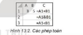 Giải Tin học 8 Kết nối bài 13 Biểu diễn dữ liệu