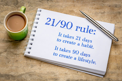 21/90 rule means 21 days to build a new habit, and 90 days to make it a permanent part of your lifestyle.