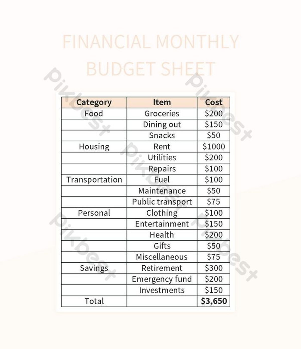 2. Create a Detailed Budget Plan