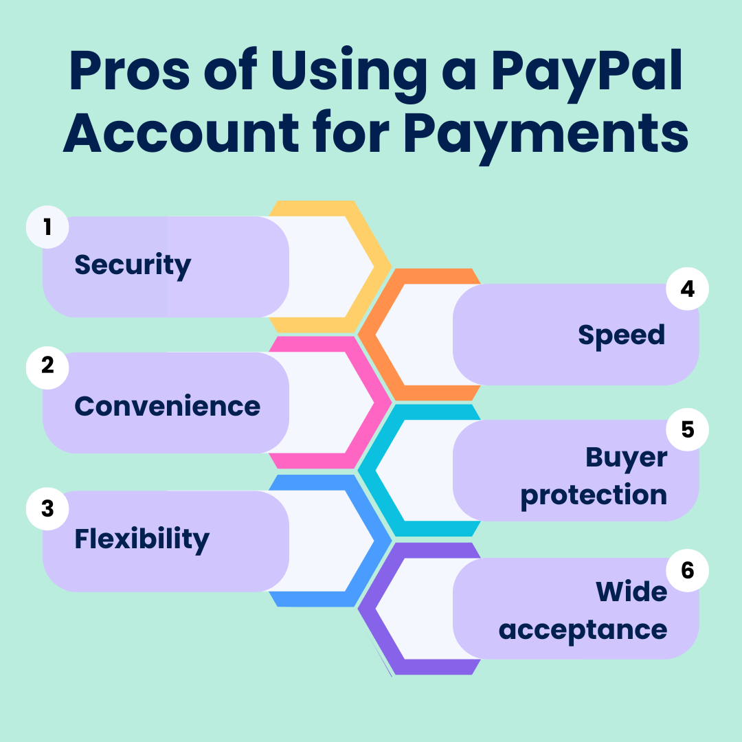 Pros of using a PayPal account for payments