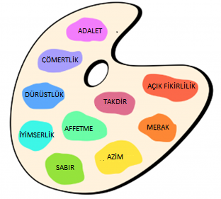 diyagram içeren bir resim

Açıklama otomatik olarak oluşturuldu