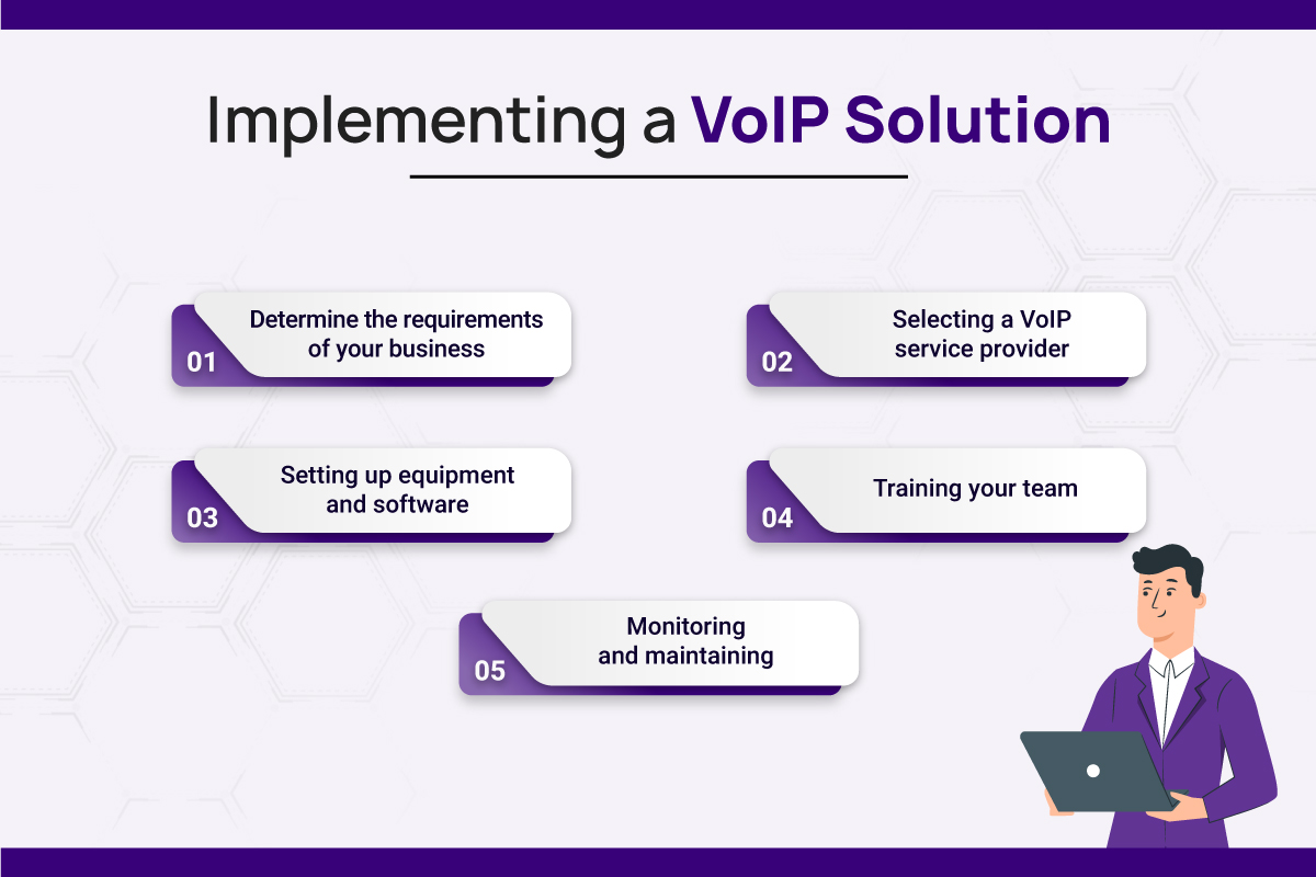Implementing a VoIP Solution