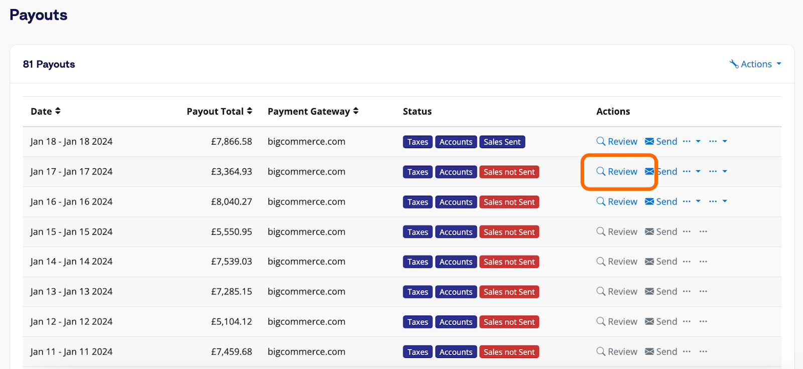 The A2X Payouts page