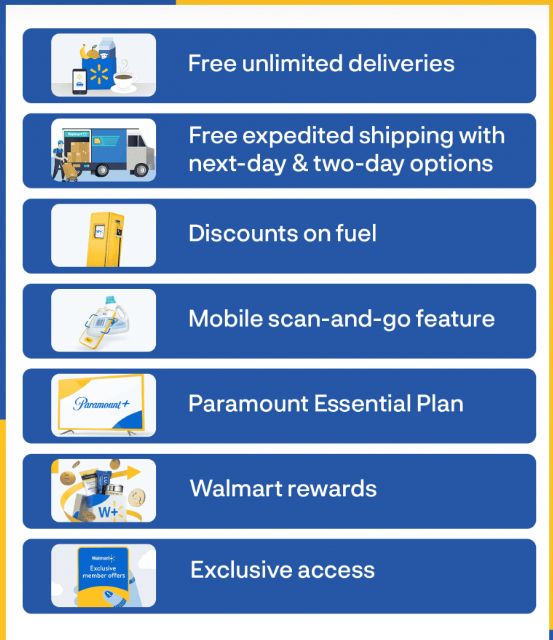 Unlock exclusive perks with Walmart Plus membership - save on groceries, get speedy delivery, and enjoy member-only deals!