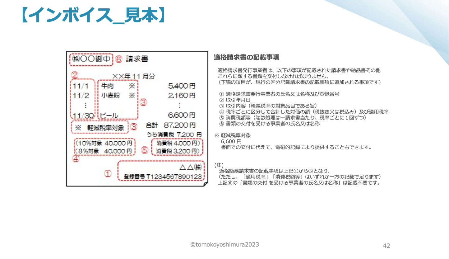 開催レポート】起業・副業を考えている人必見！特別講義「税理士が 