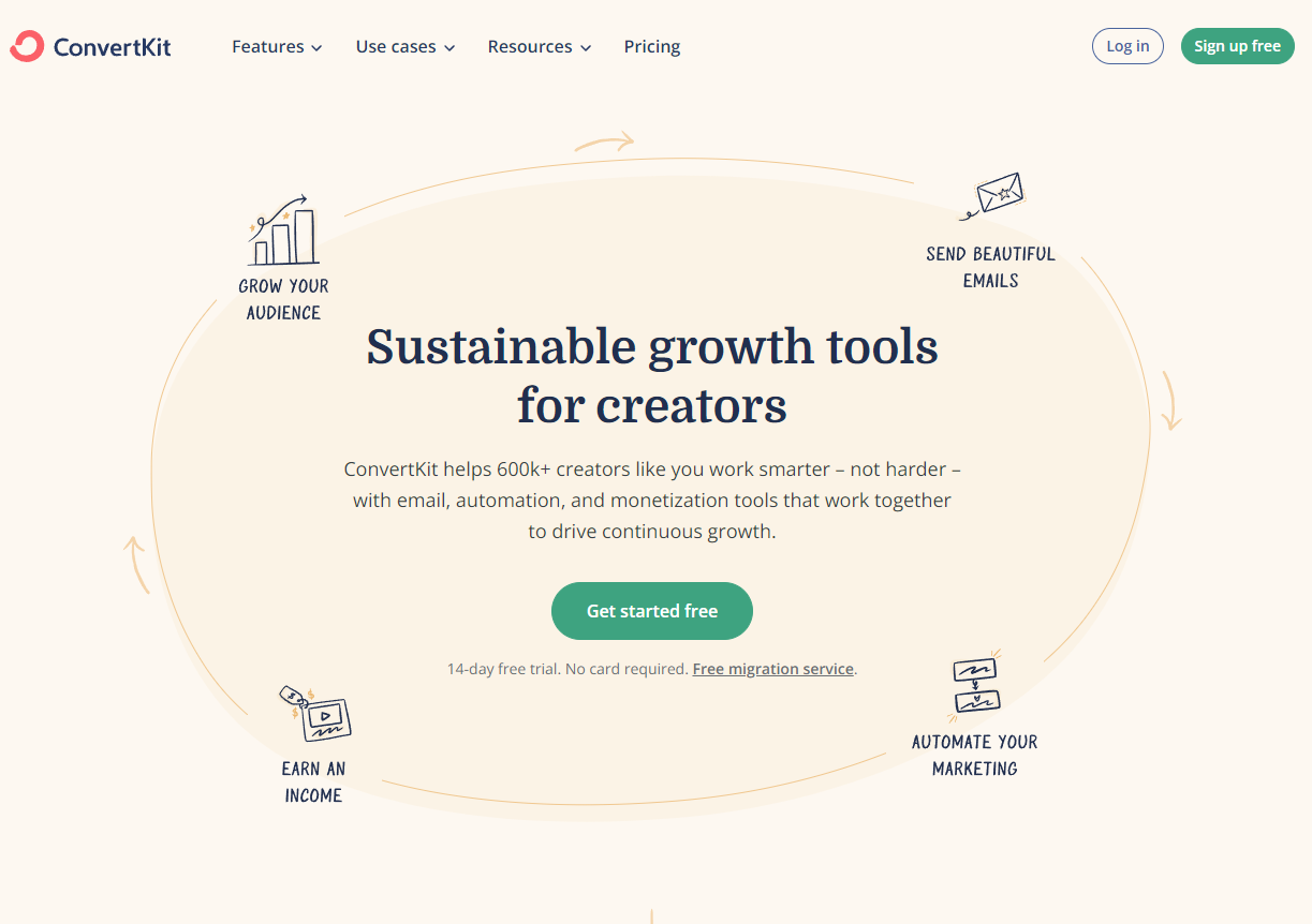 ConvertKit: Sustainable growth tools for creators