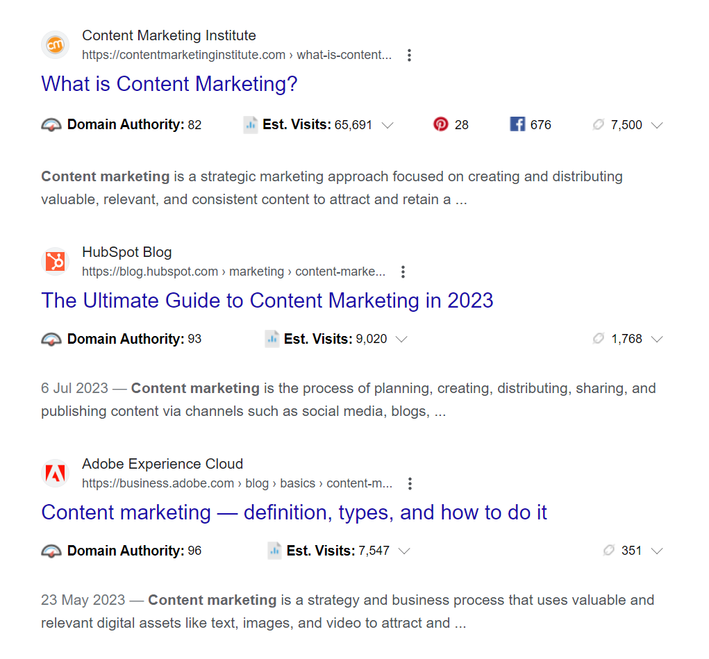 SERP results for the search term "Content Marketing"