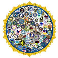 Federal Agency Symbols