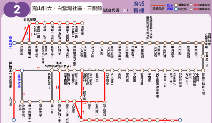 大台南2號公車路線圖