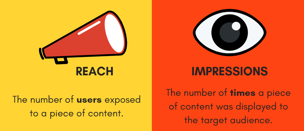 social media metrics - reach and impressions