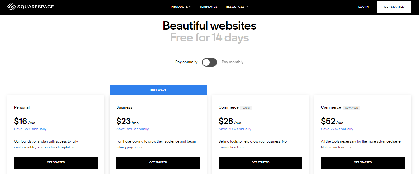 squarespace pricing